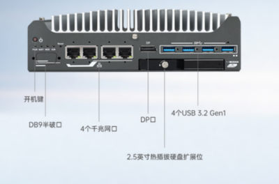 加裝雷達(dá)掃描巡檢的無人駕駛車載工控機(jī)方案 提升計(jì)算機(jī)系統(tǒng)服務(wù)效能